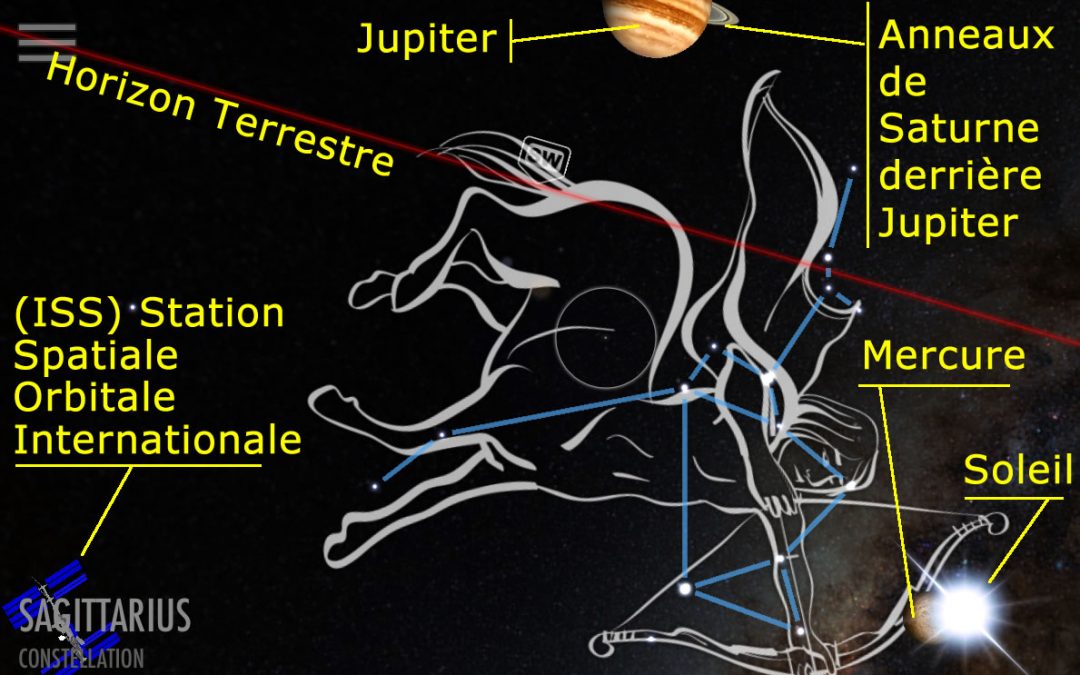 L’EMERGENCE D’UN MONDE NOUVEAU